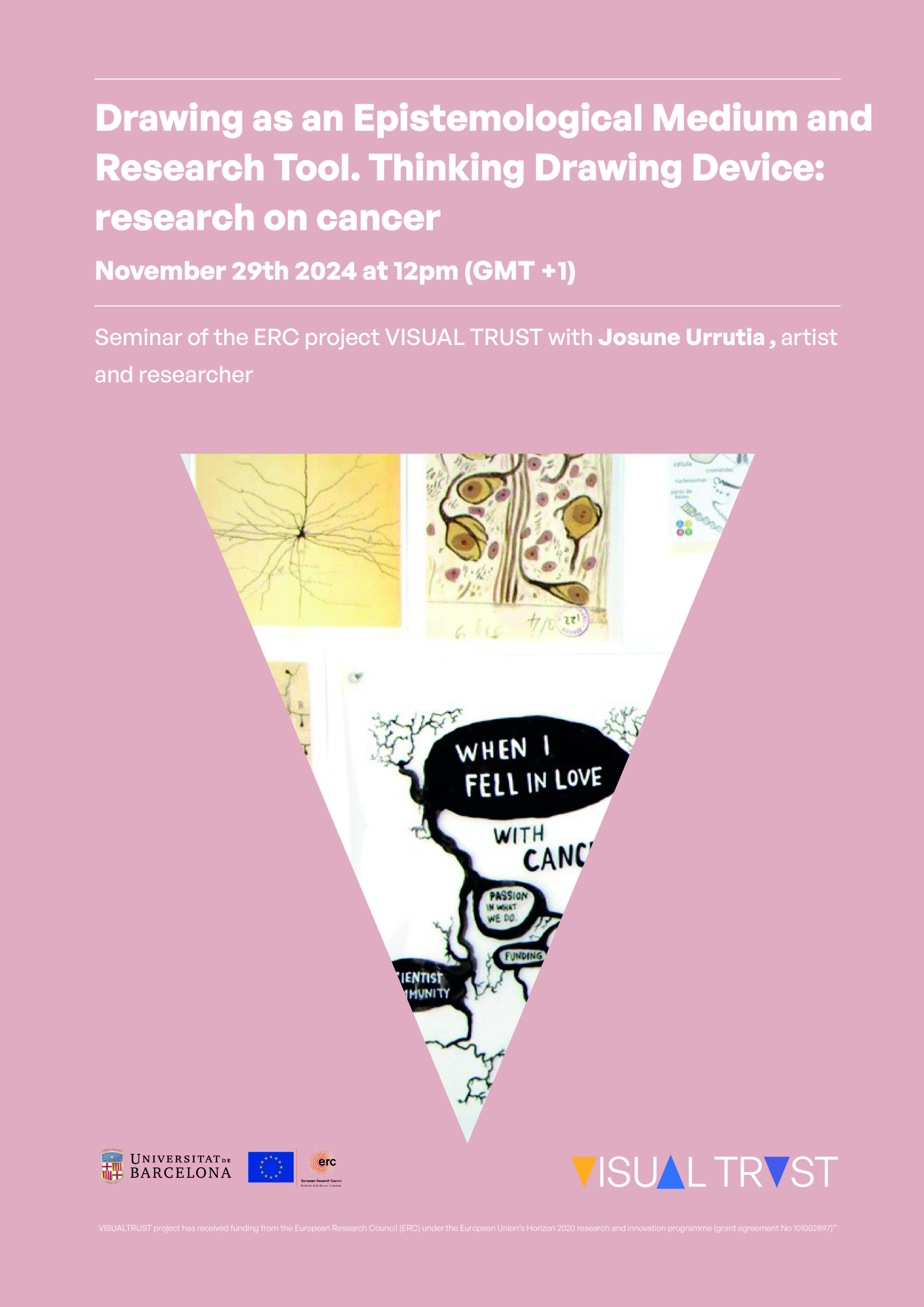 Drawing as an Epistemological Tool and Research Device illustration